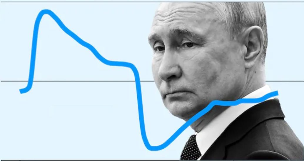 У России новая проблема в экономике: эксперты рассказали, о чем молчит Кремль