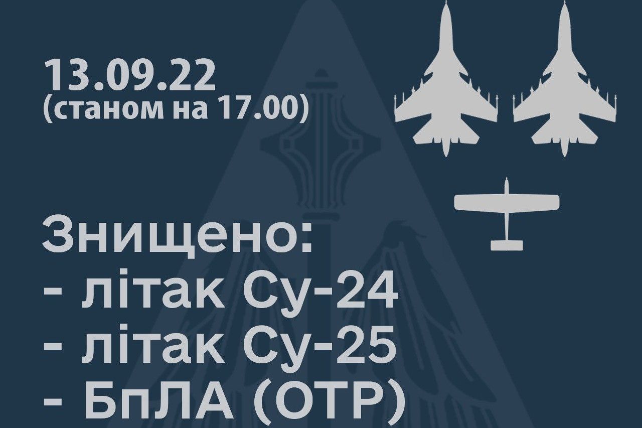 ​Ракетчики ВСУ за два часа поймали две российские "сушки" под Херсоном и на Донбассе