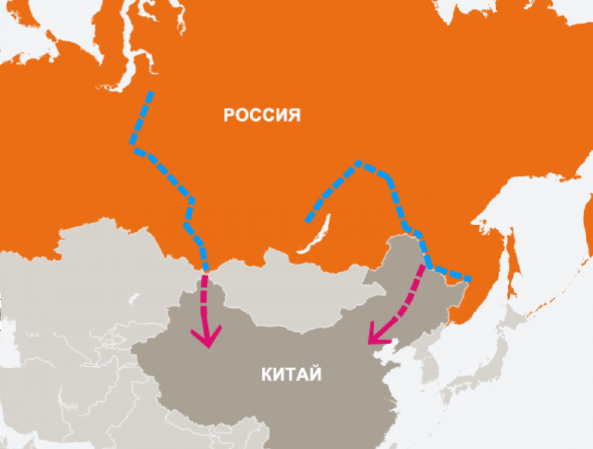 Газопровод сибирь китай. Сила Сибири - 2. Газопровод в Китай. Газопровод Россия Китай. ГАЗ В Китай сила Сибири.