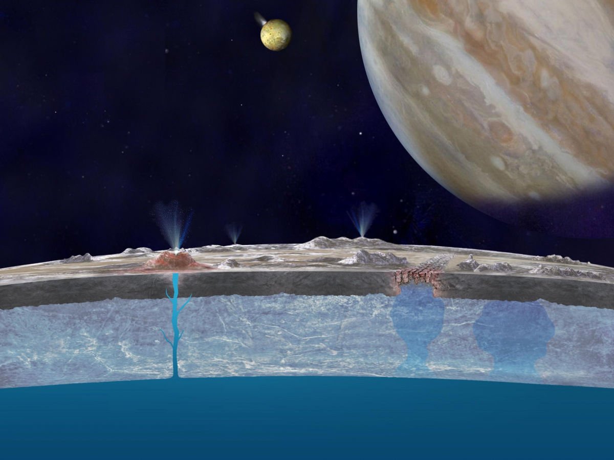 "Це може означати, що життя у космосі – звичайне явище", – NASA відправило станцію до супутника Юпітера